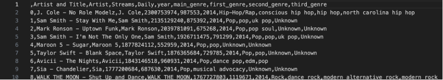 Schermafdruk schermafdruk csv