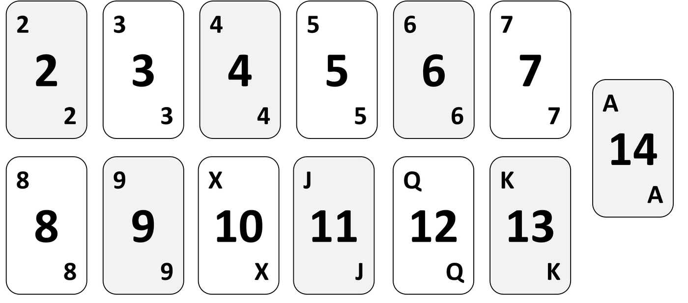 Picture of the playing cards in our game.