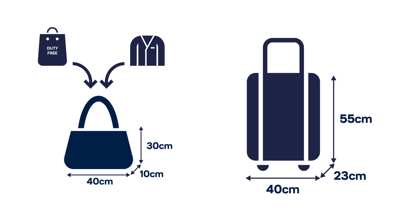 Afmetingen handbagage en persoonlijk item