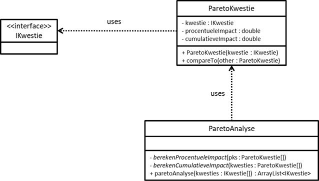 Klasse Diagram ParetoAnalyse Deel2 Klasse Diagram ParetoAnalyse Deel2