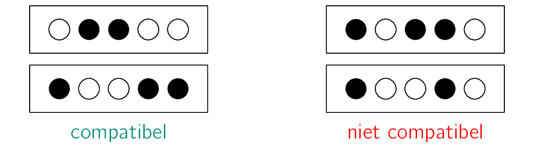 Compatibele en niet compatibele connectoren.