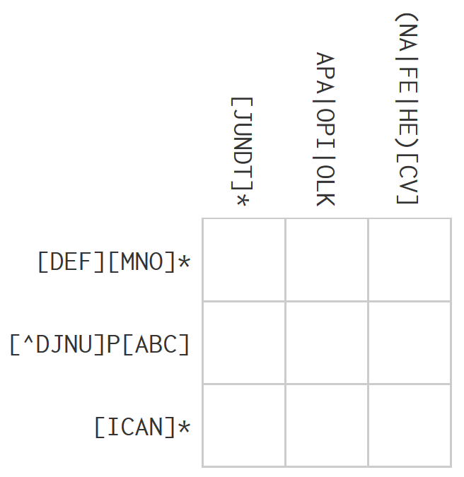 Regex kruiswoordraadsel