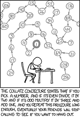 Collatz conjecture