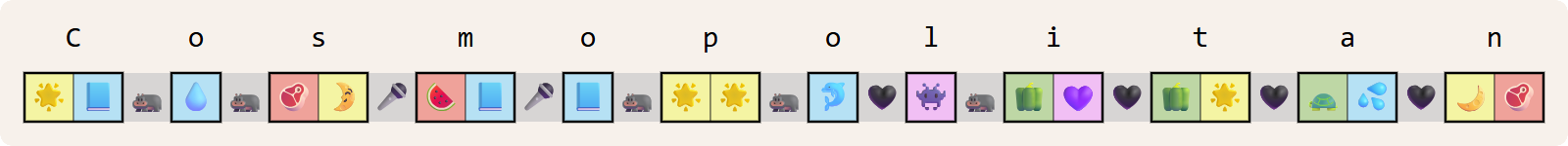 cijfertekst (met emojis) cijfertekst (met emojis)