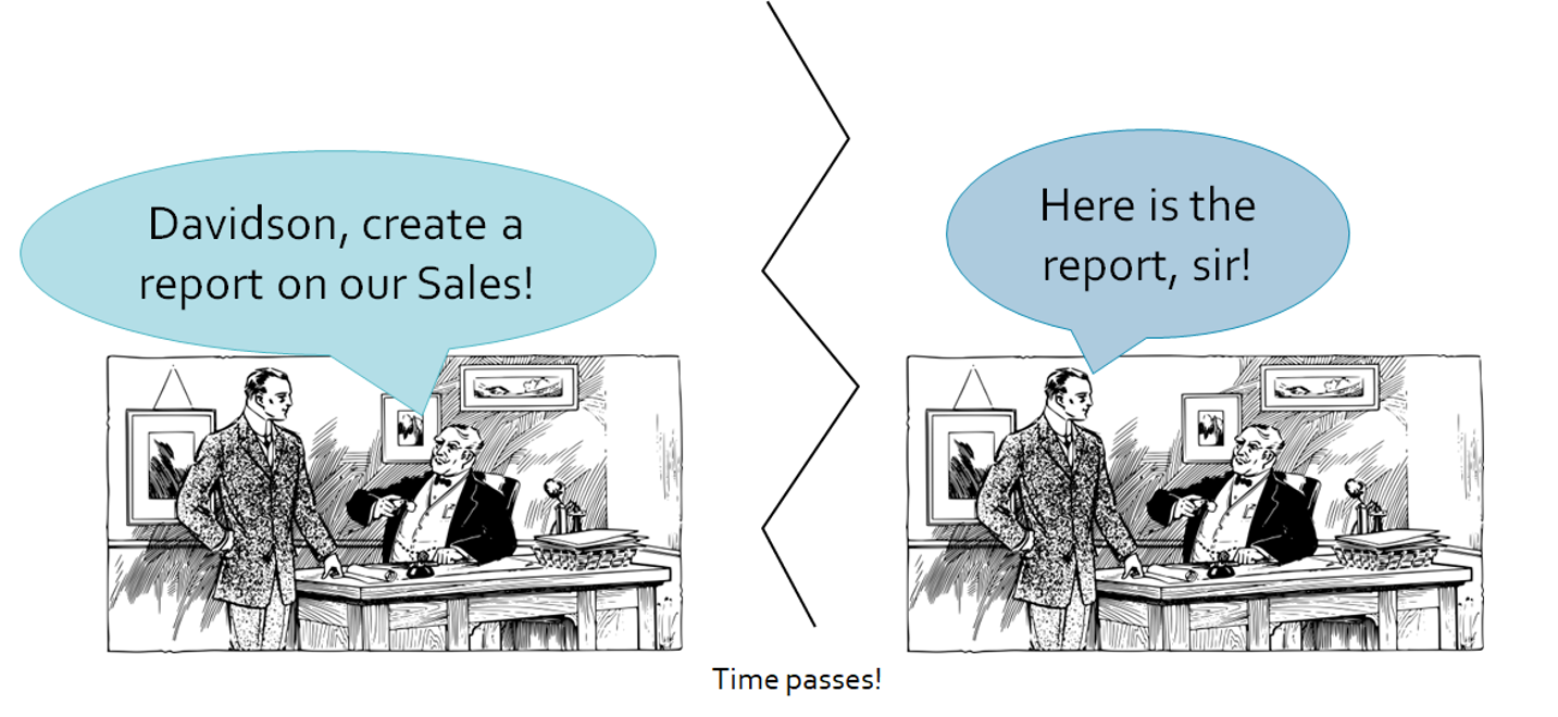 A boss says "Davidson, create a report on our Sales!" to an employee. After "Time passes!", the employee returns and says "Here is the report, sir!"