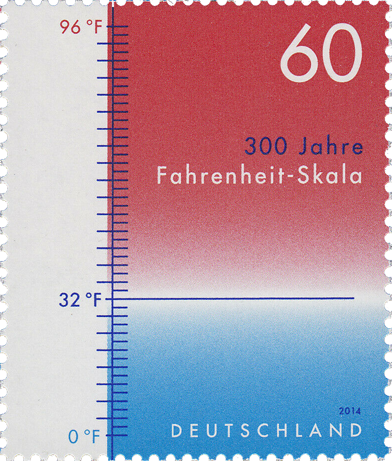 fahrenheit fahrenheit