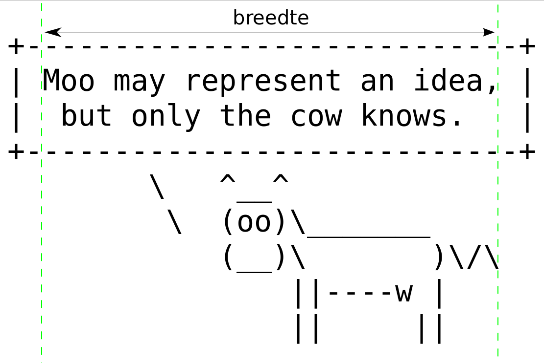 cowsay