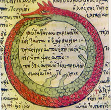 Ouroboros