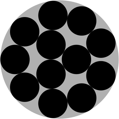 grootcirkel grootcirkel