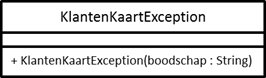 Klasse Diagram DigiKlantenkaart Deel1