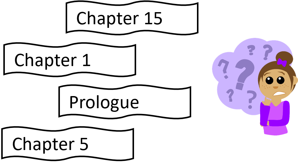 A picture of a confused person looking at a series of book chapters out of order: "Chapter 15", "Chapter 1", "Prologue", "Chapter 5".