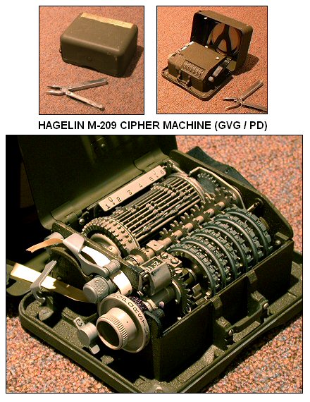 Hagelin M-209 Hagelin M-209