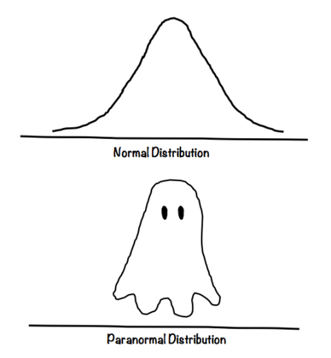 Statistics cartoon