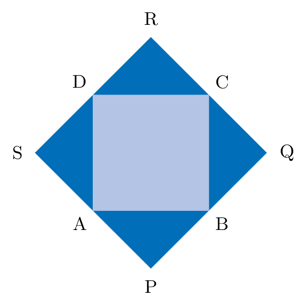 Vierkanten uit de oudheid.