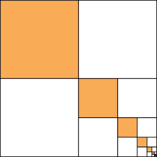 Een wiskundige reeks. Een wiskundige reeks.