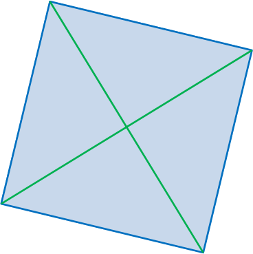 vierkant