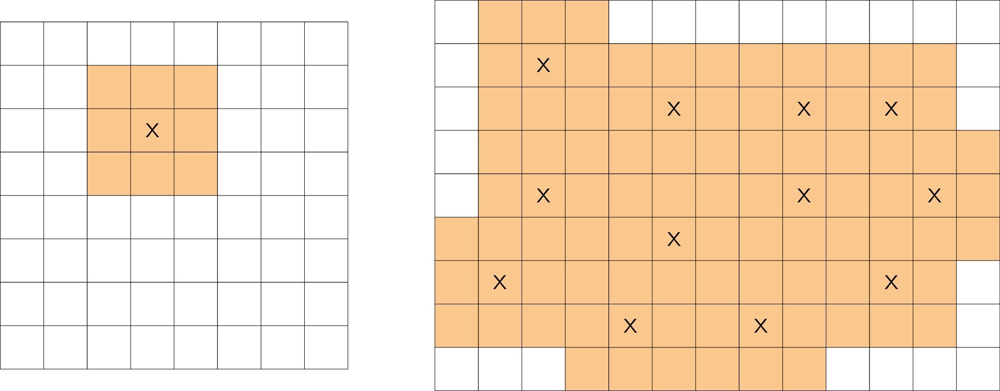 Een voorbeeld van een sonar en een oplossing op een 9 x 13 rooster. Een voorbeeld van een sonar en een oplossing op een 9 x 13 rooster.