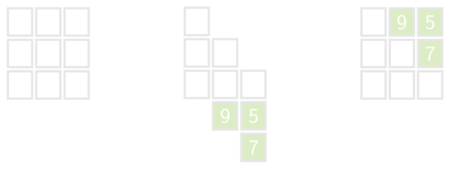 V-bewerking toegepast op een rooster.