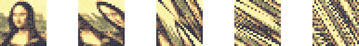 HVHV toegepast op de Mona Lisa.