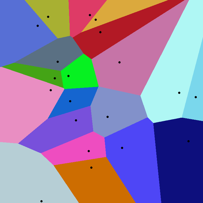 Voronoi-betegeling (Euclidische afstand) Voronoi-betegeling (Euclidische afstand)