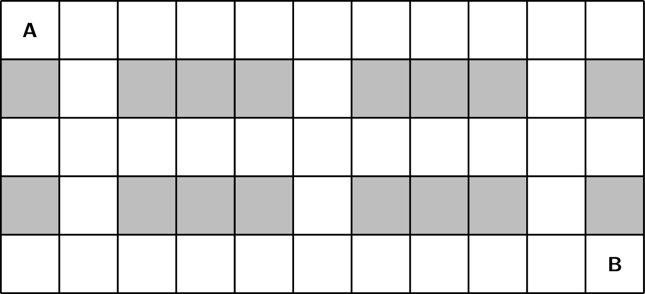Aantal wegen in een rooster.