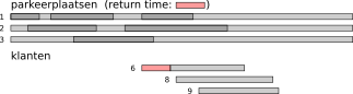 voorbeeld-simulatie-4