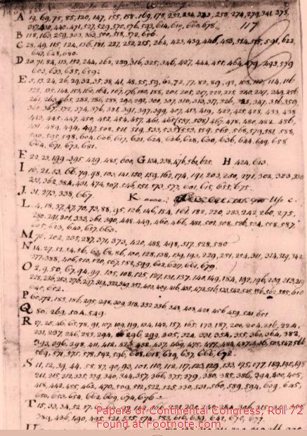 Uittreksel uit het document Papers of Continental Congress (rol 72) met de codeersleutel die kan opgesteld worden op basis van het Franse tekstfragment dat hierboven wordt gegeven. Deze sleutel kan gebruikt worden om de passages te decoderen in het bericht van Franklin naar Dumas dat in de inleiding werd gegeven.