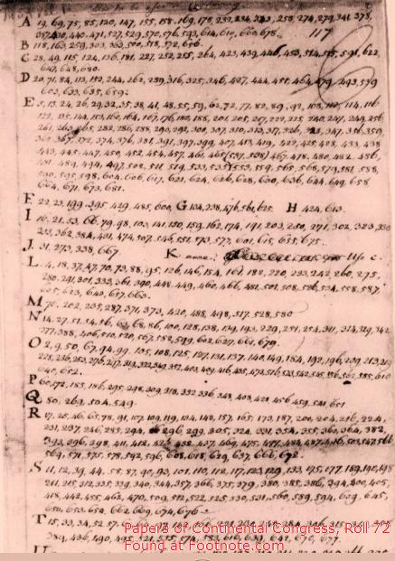 Uittreksel uit het document Papers of Continental Congress (rol 72) met de codeersleutel die kan opgesteld worden op basis van het Franse tekstfragment dat hierboven wordt gegeven. Deze sleutel kan gebruikt worden om de passages te decoderen in het bericht van Franklin naar Dumas dat in de inleiding werd gegeven.