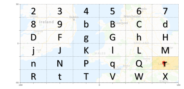 geohash