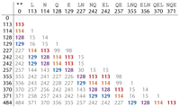 spectral convolution