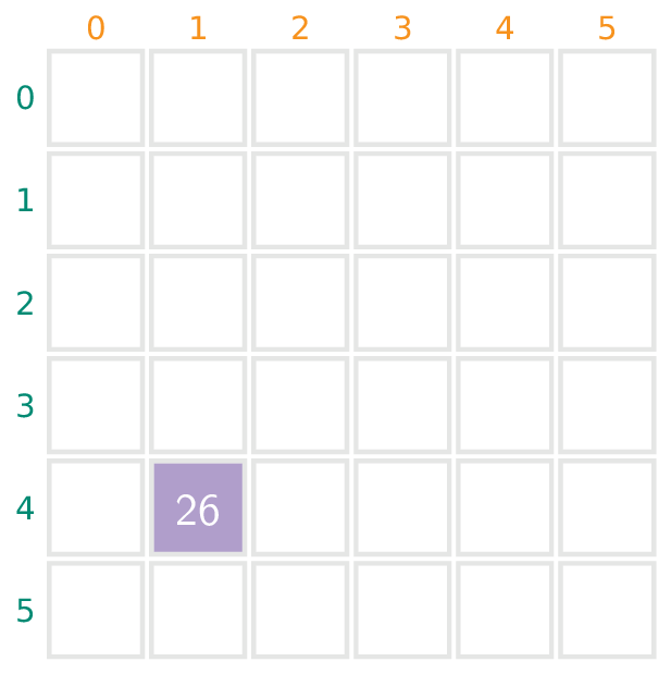 Een 6 × 6 rooster. Een 6 × 6 rooster.