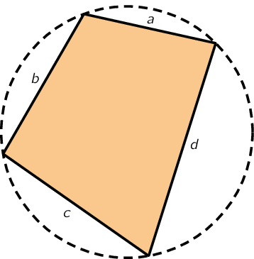 Een vierhoek met zijden a, b, c en d. Een vierhoek met zijden a, b, c en d.