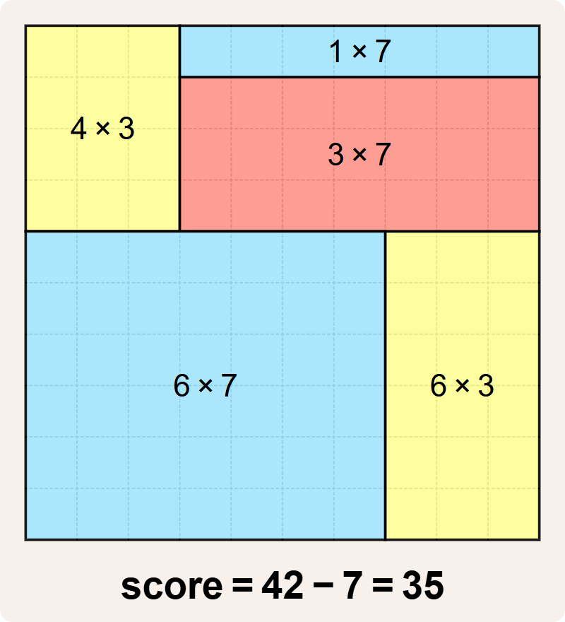 10x10 puzzel met score 35
