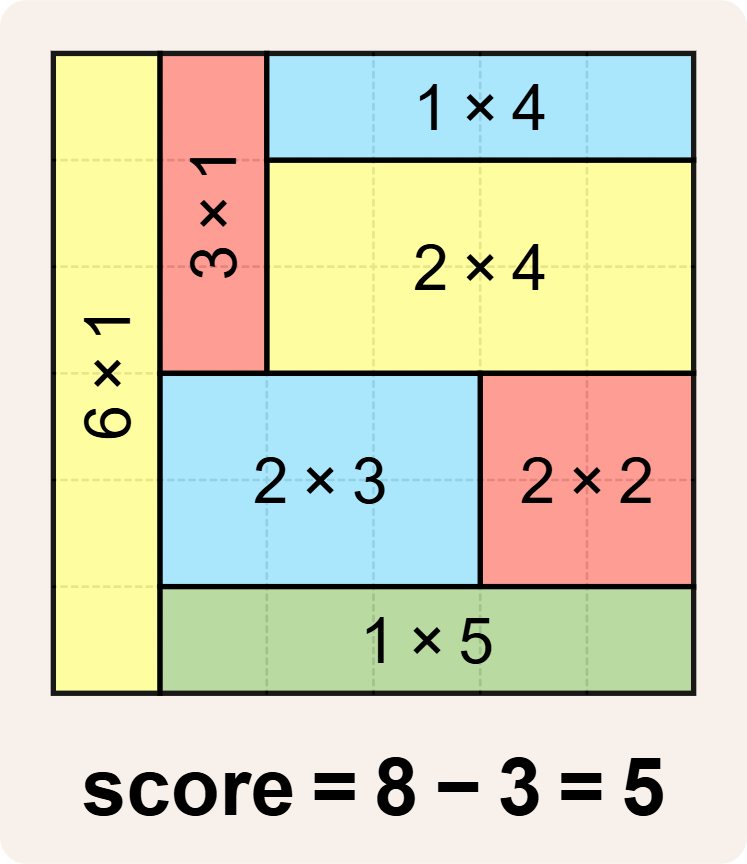 6x6 puzzel met score 5