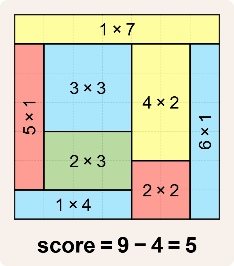 7x7 puzzel met score 5