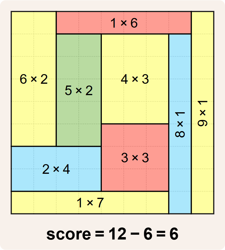 9x9 puzzel met score 6