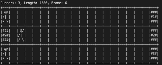 1500 meter 1500 meter