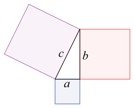 stelling van Pythagoras