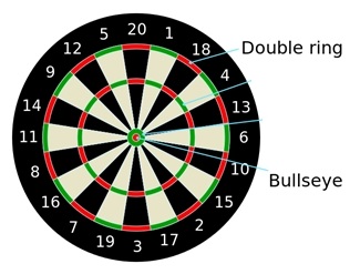 Double in darts