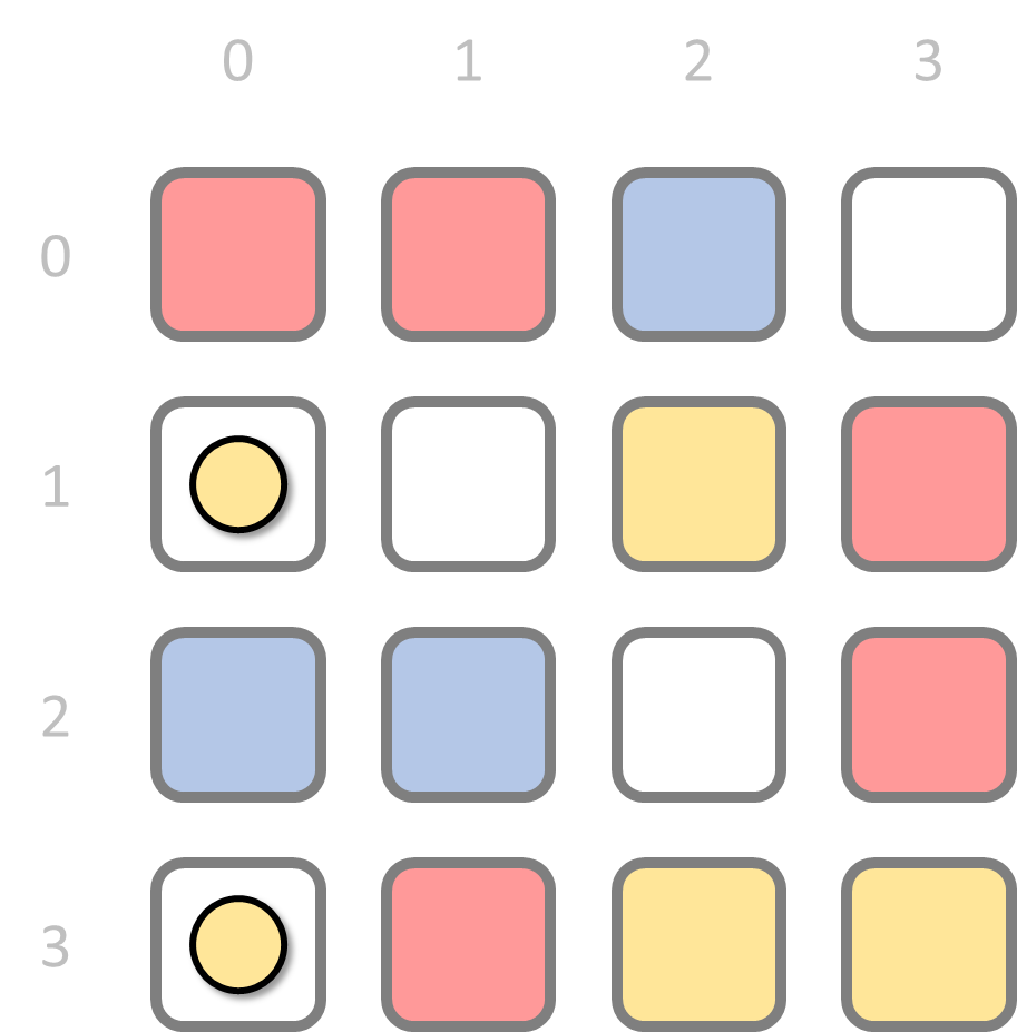 mogelijke zetten mogelijke zetten
