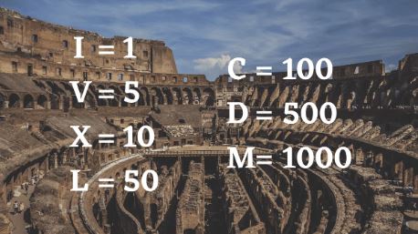 romeinse cijfers