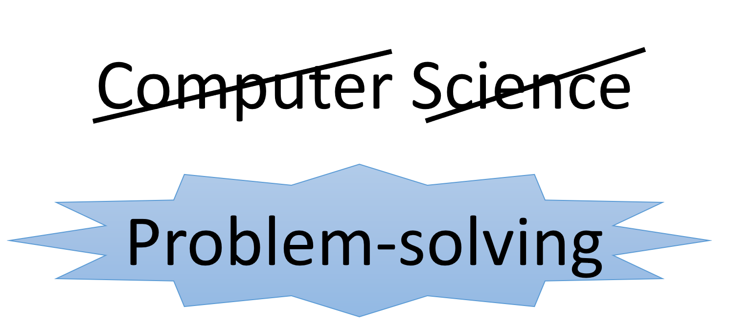 The words Computer Science crossed out, with the word Problem-solving in a banner underneath