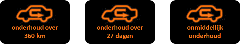 dashboard onderhoud