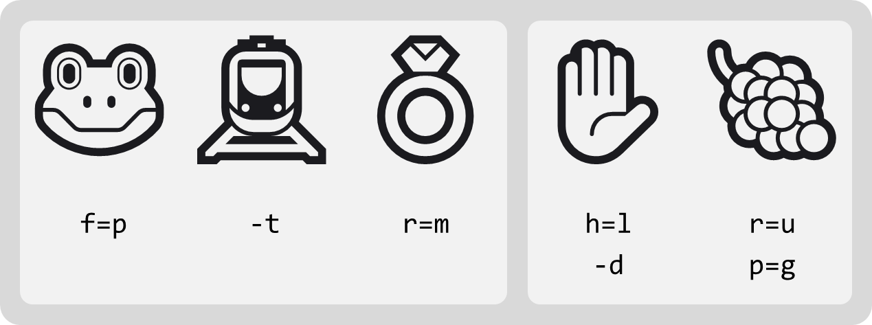 rebus (opgave) rebus (opgave)