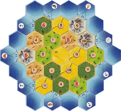 kolonisten van Catan